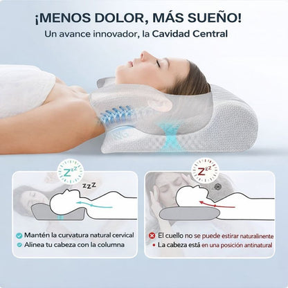 Almohada Cervical Ergonómica