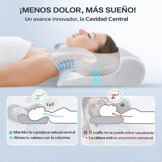 Almohada Cervical Ergonómica